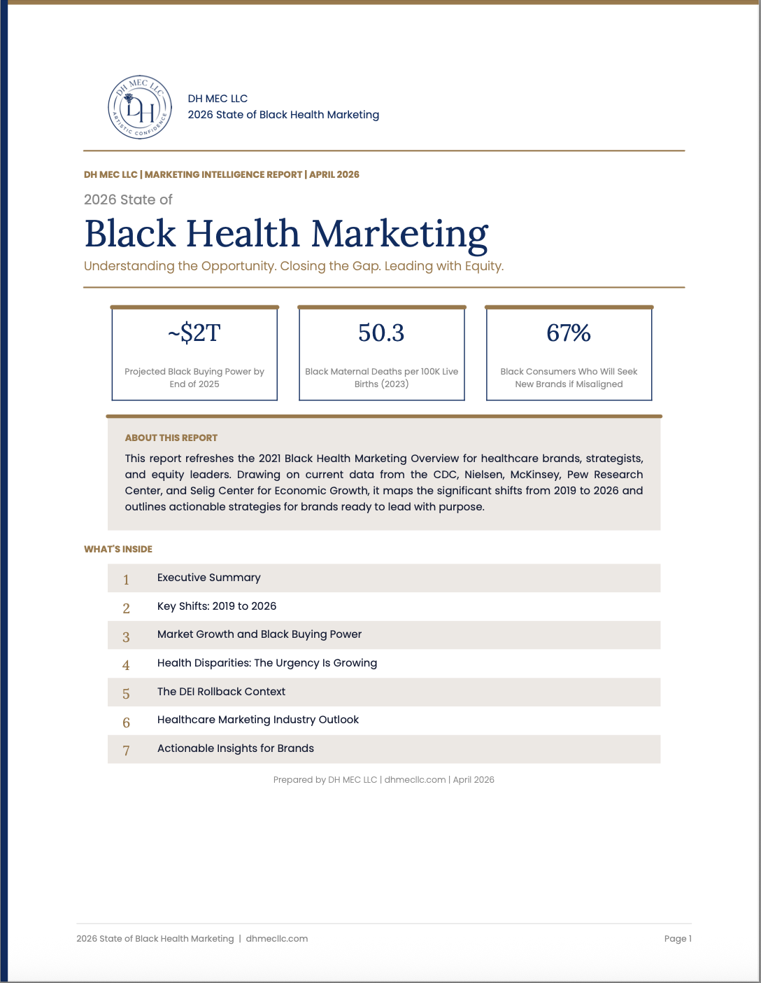 2026 State of Black Health Marketing Report