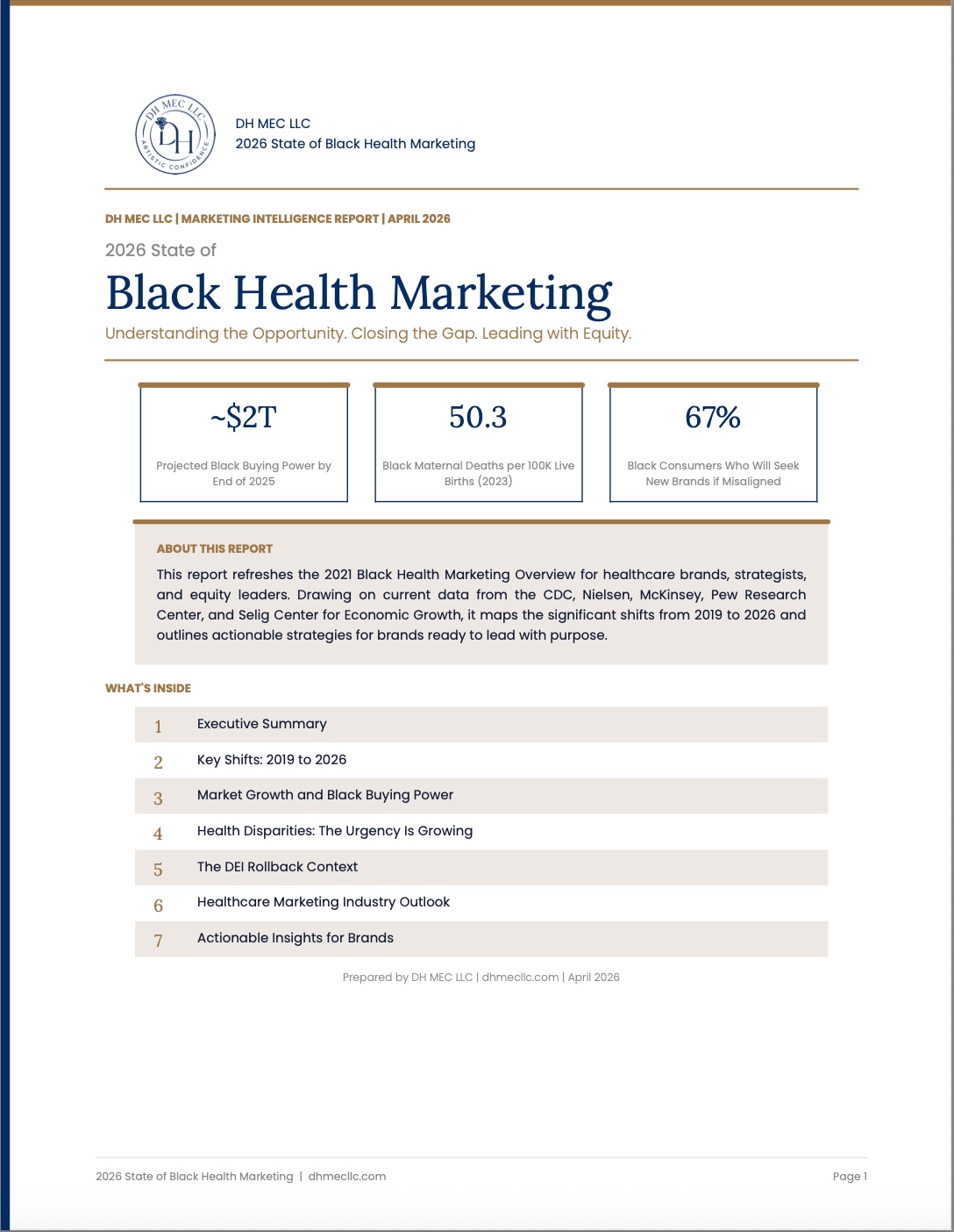 Cover of the 2026 State of Black Health Marketing report